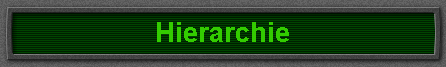 Hierarchie